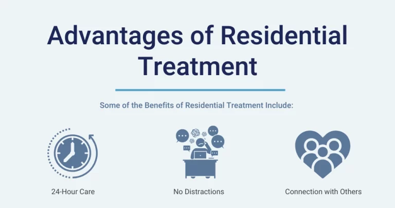 Inpatient rehab Orange County CA