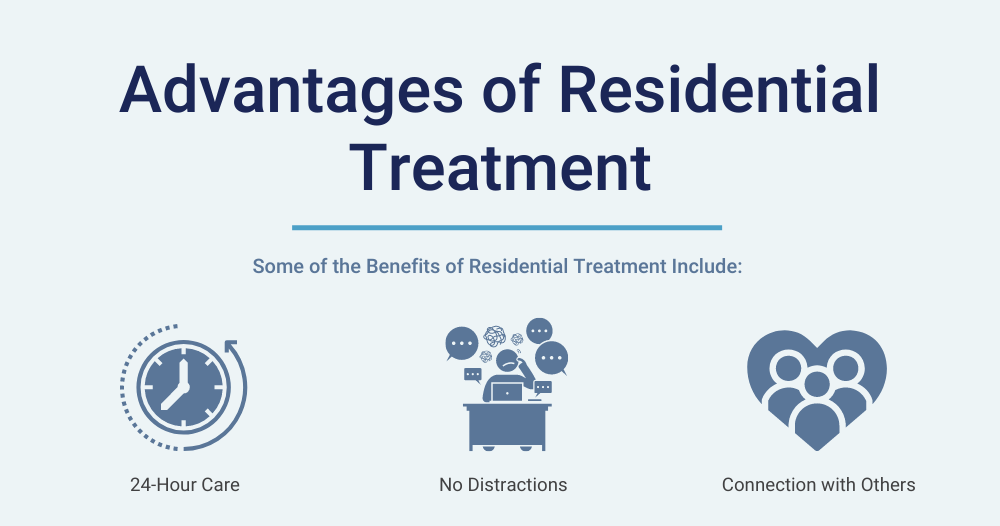 Inpatient rehab Orange County CA